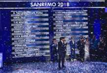 Sanremo 2018 : tutti i cantanti in gara